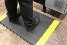 Standard Anti-Fatigue Mat - Example Use